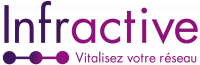 Infractive